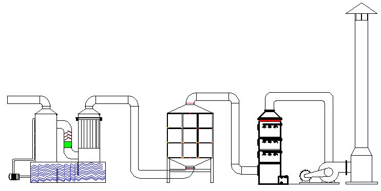 木器家具喷漆气味大净化处理方法