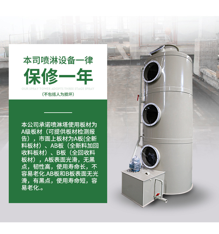 我公司除硅PP喷淋湿式除尘器具有以下特点： 1.由于硅粉和液体接触过程中同时发生传质和传热的过程，因此这类除尘器既具有除尘作用，又具有烟气降温和吸收有害气体的作用； 2.硅粉具有易燃、易爆特点，利用湿式除尘器吸收，避免了粉尘的燃烧与   爆炸，安全性能高； 3.运行正常，净化效率高；  4.优质PP合成材料，防腐蚀，不生锈，经久耐用； 5.结构简单、占地面积小。投资低；   6.运行安全、操作及维修方便。 7.利用水来除尘，运行成本低。